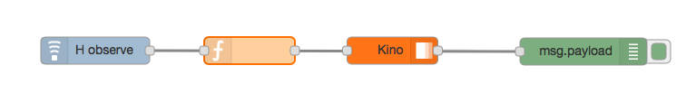 Harmony und Hue in Node-RED verbinden