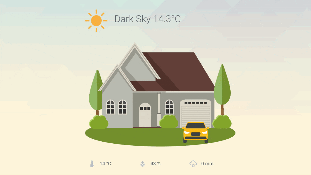 HomeAssistant HomeCard Addon mit verschiedenen Zuständen