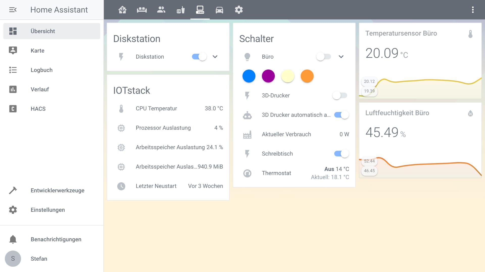 Mit dem Lovelace Frontend lassen sich übersichtliche Dashboards konfigurieren. Auch Grundrisse sind möglich.