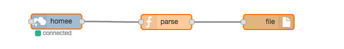 Node-RED Flow homee Log
