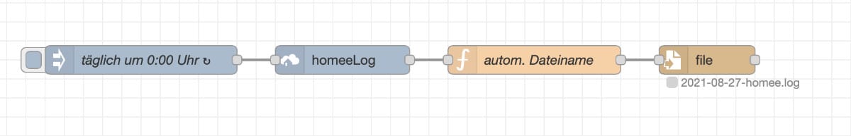 Ein Flow zum automatischen Speichern der Log Datei