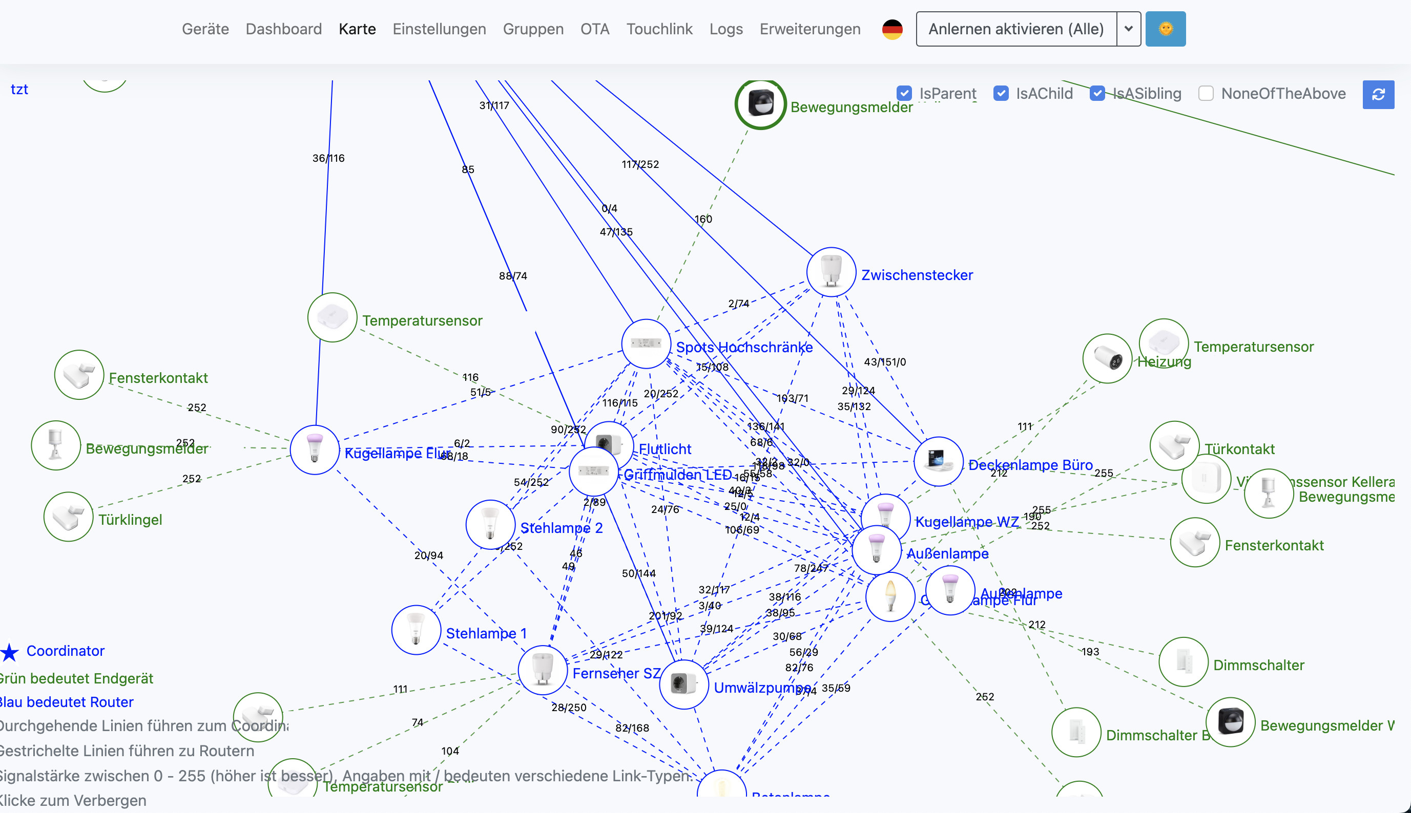 Visualisierung des Zigbee Netzwerks als Karte in Zigbee2mqtt